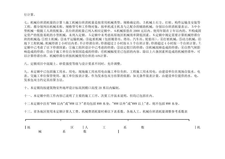 青海省建筑工程消耗量定额计算说明_第2页