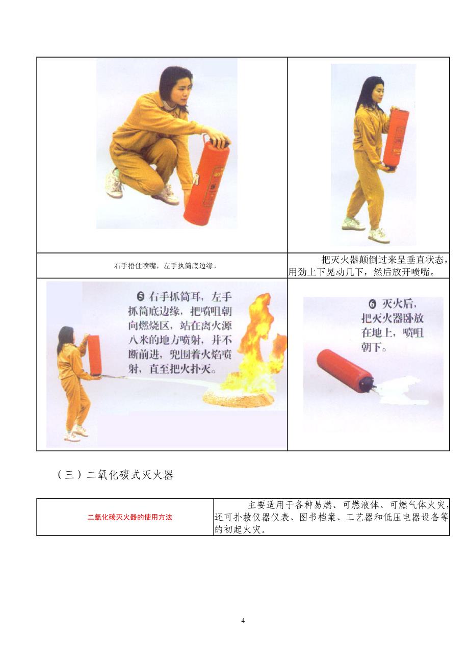 应急救援器材的正确使用方法_第4页