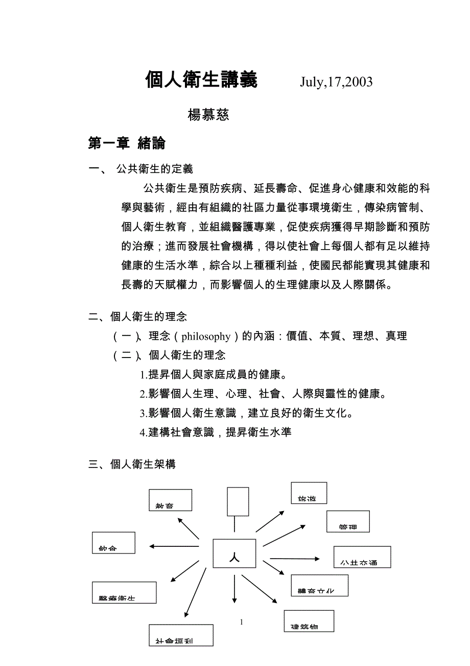 个人卫生讲义.doc_第1页