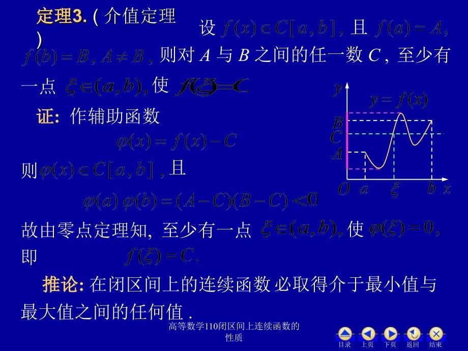 高等数学110闭区间上连续函数的性质课件_第5页