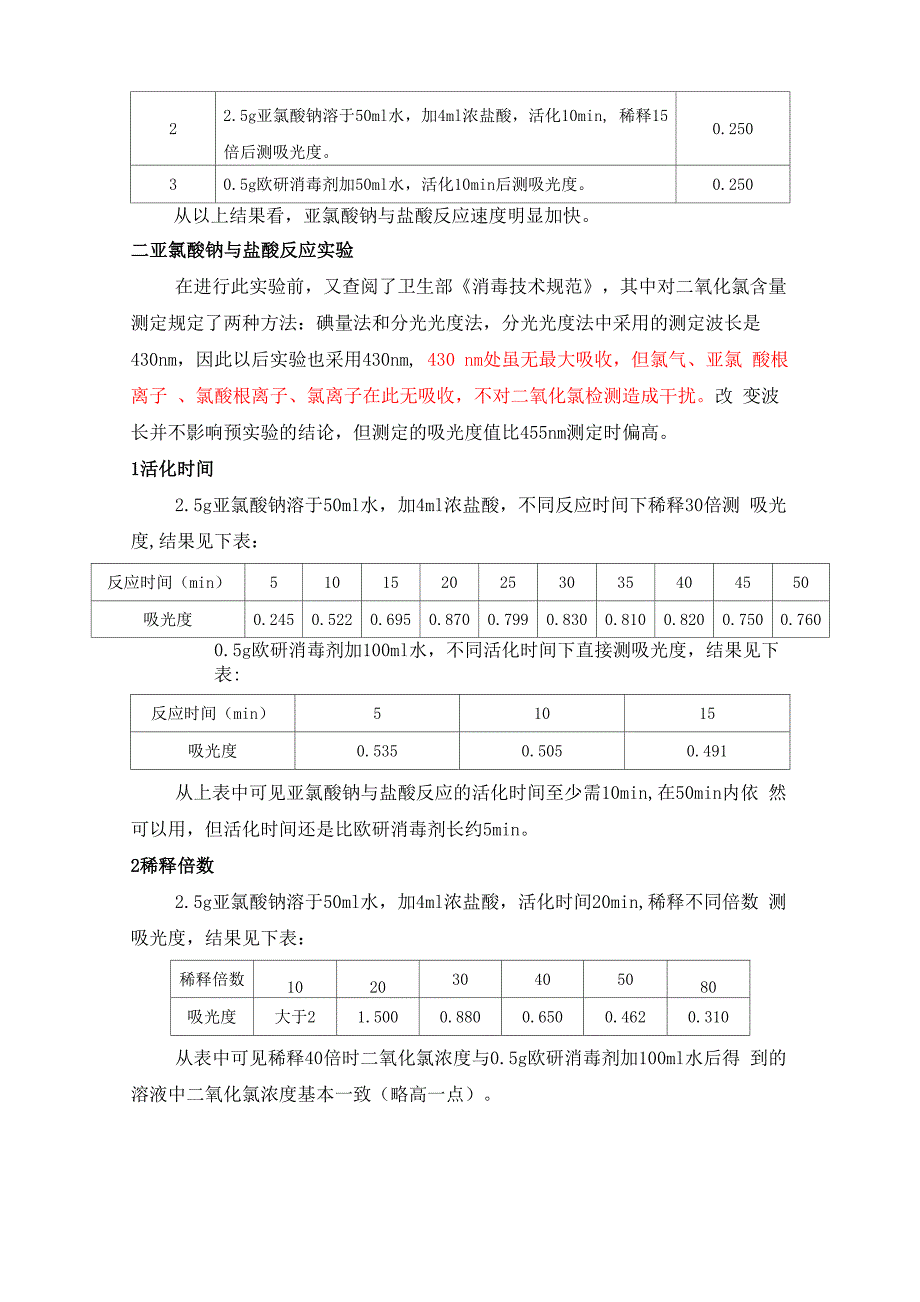 二氧化氯实验报告_第2页