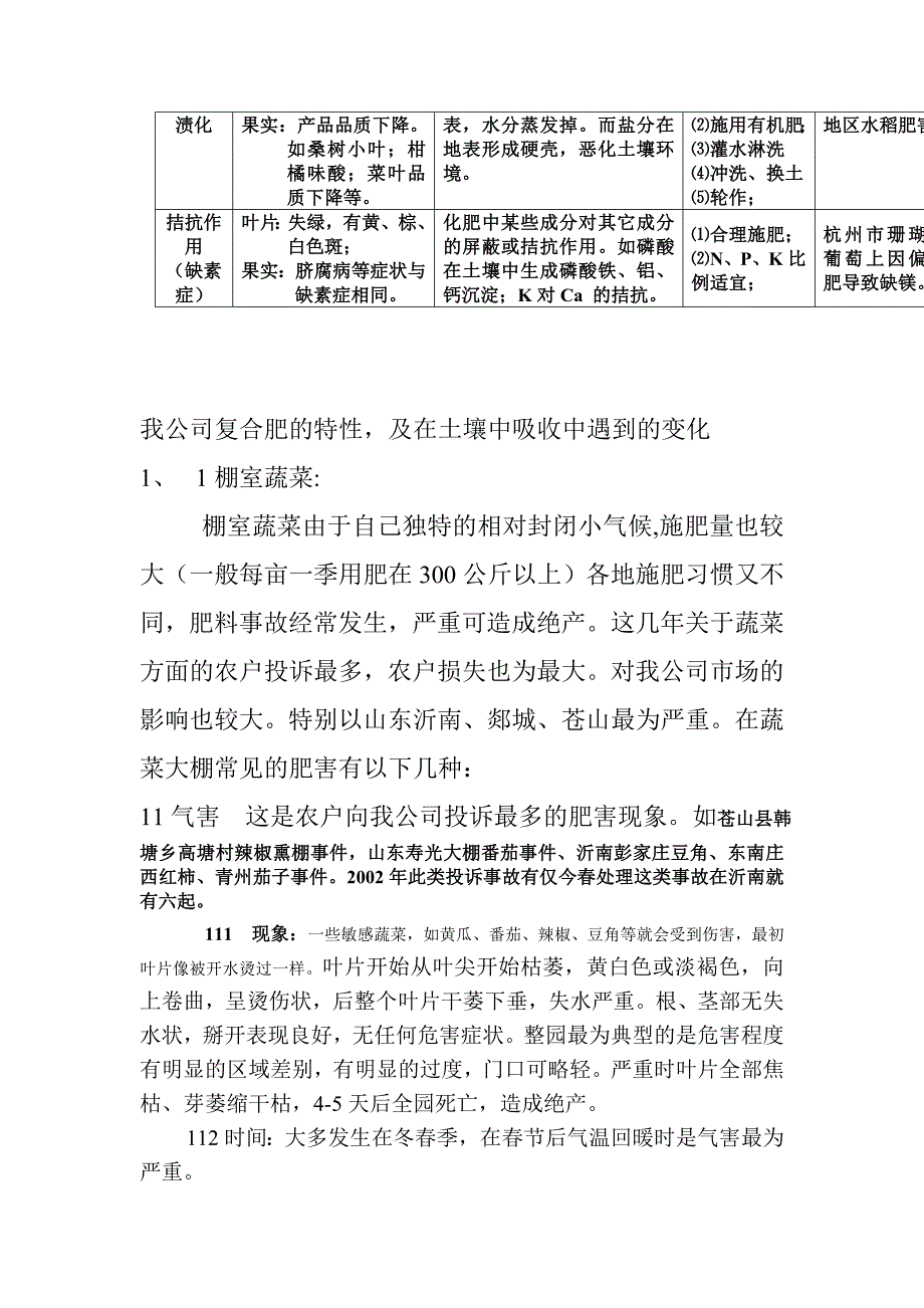 肥料事故现象及分析.doc_第2页