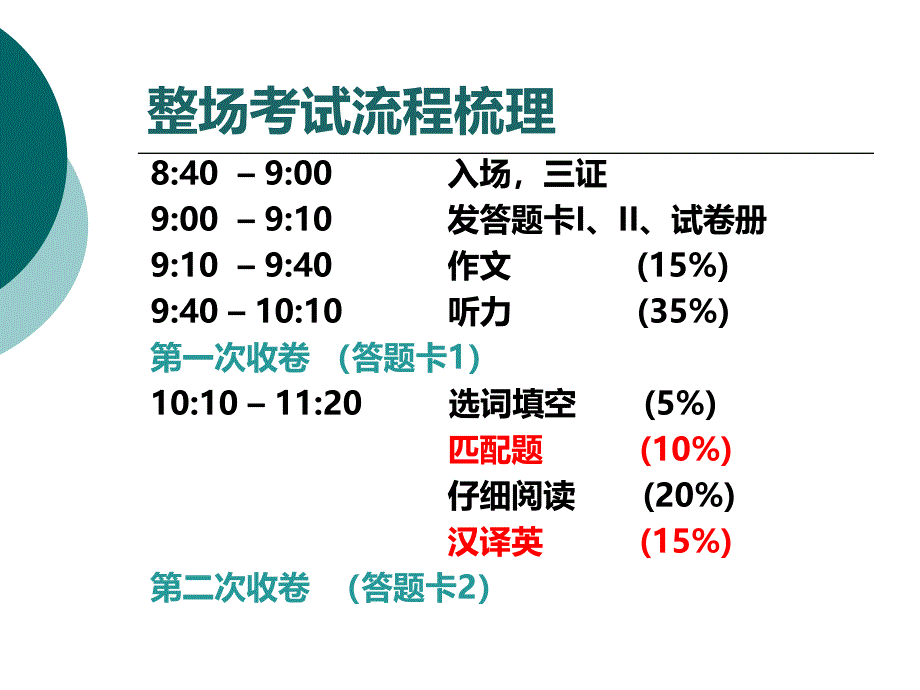 1207四级冲刺夺分班串讲_第3页