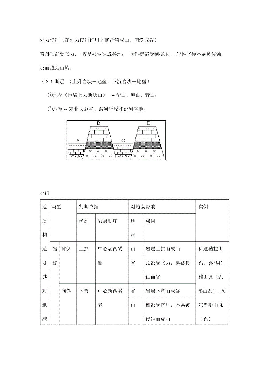 地表形态的塑造_第3页