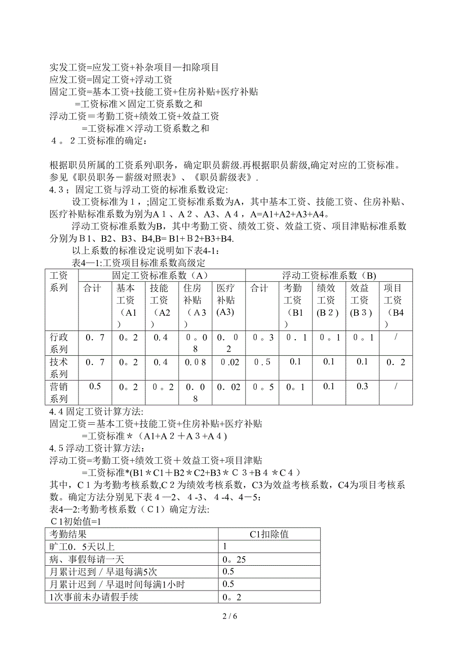 061 TCL工资制度_第2页