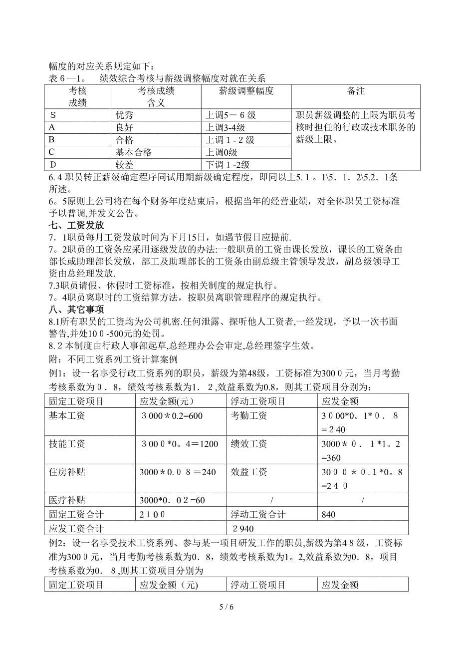 061 TCL工资制度_第5页