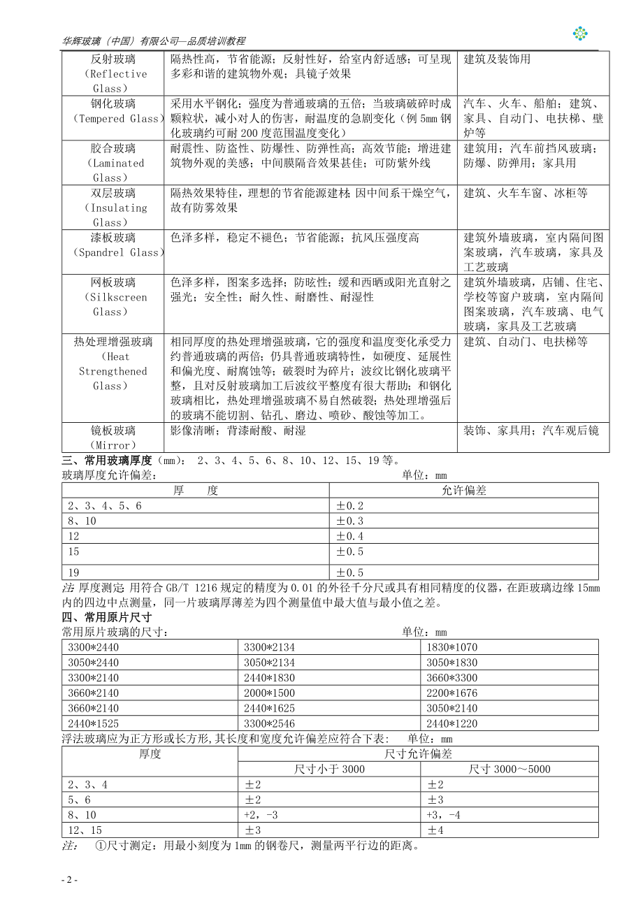 玻璃加工基本知识_第2页