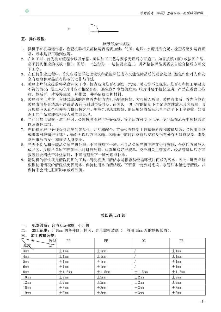 玻璃加工基本知识_第5页