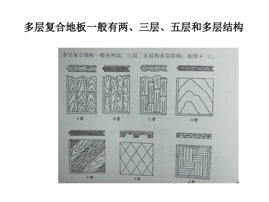 各种木地板结构分析_第2页