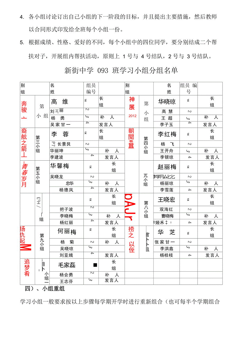 中学小组合作学习的分组方案及管理措施_第2页