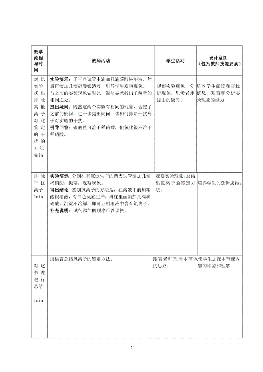 《氯离子鉴定》教案.doc_第2页