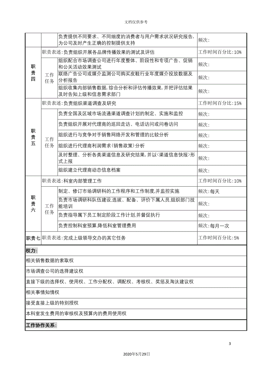 奥康集团市场调研科经理岗位说明书.doc_第3页