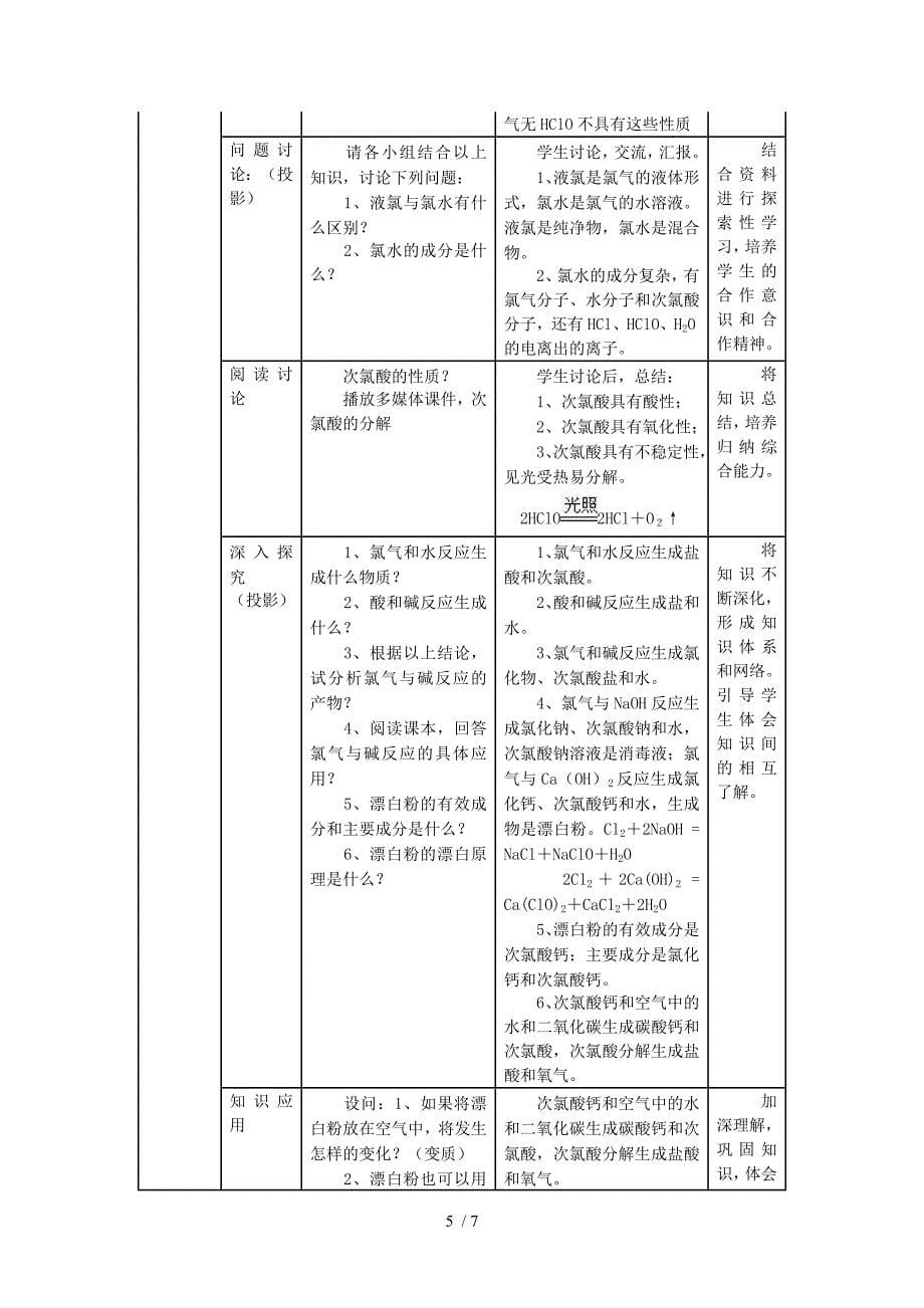 富集在海水中的元素氯教案示例_第5页