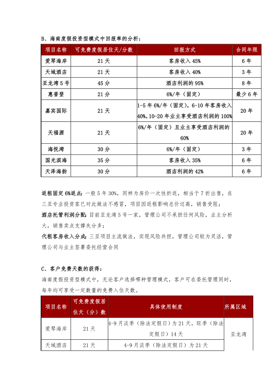 酒店式公寓管理模式探索_第3页