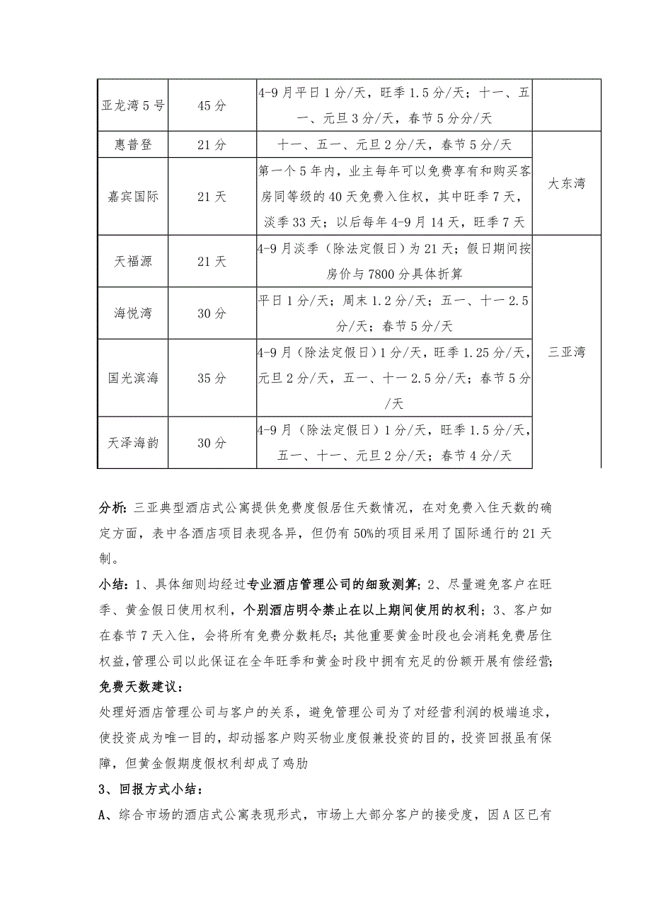 酒店式公寓管理模式探索_第4页