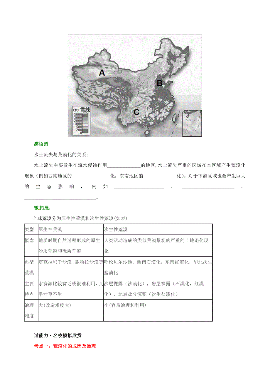 年高考地理冲刺：专题11.3区域生态环境建设荒漠化与水土流失含解析_第2页