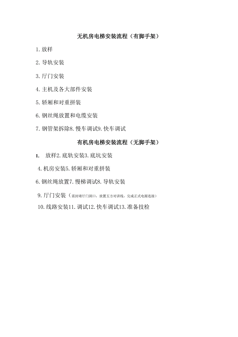 电梯报开工所需资料_第3页