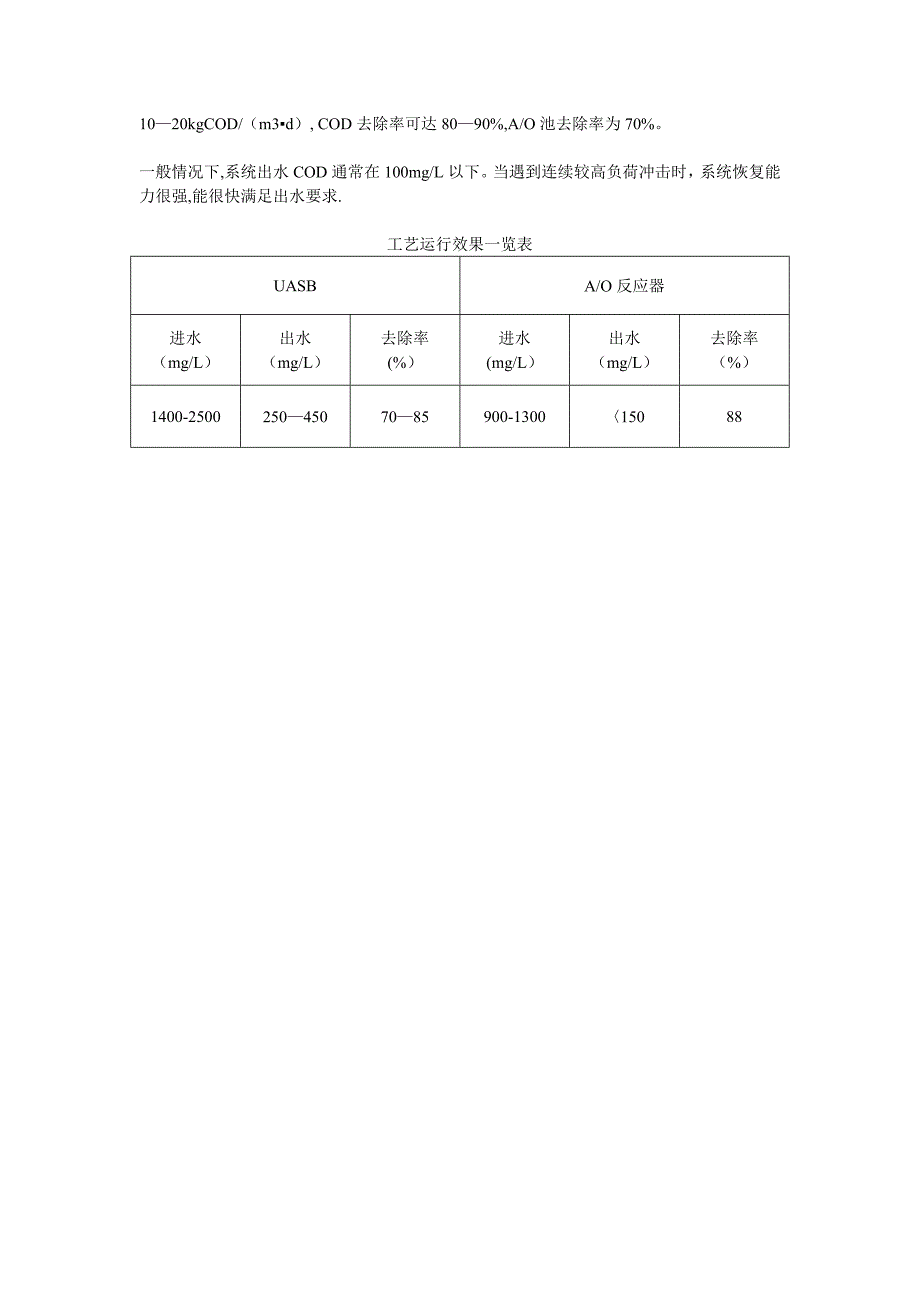 啤酒废水特点及3种主要处理工艺.doc_第4页