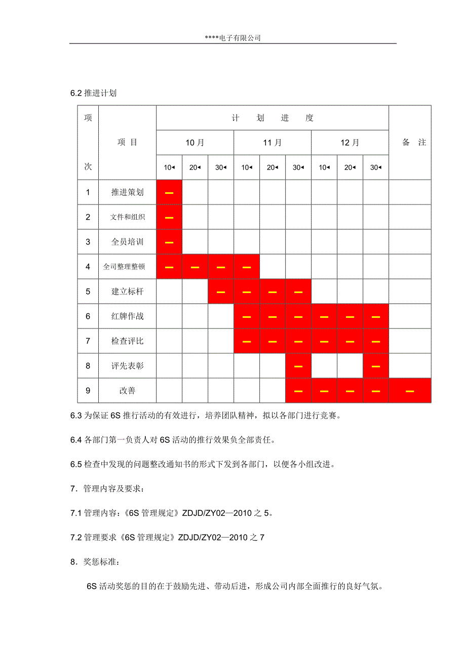 5S推行方案（经典作品）_第3页