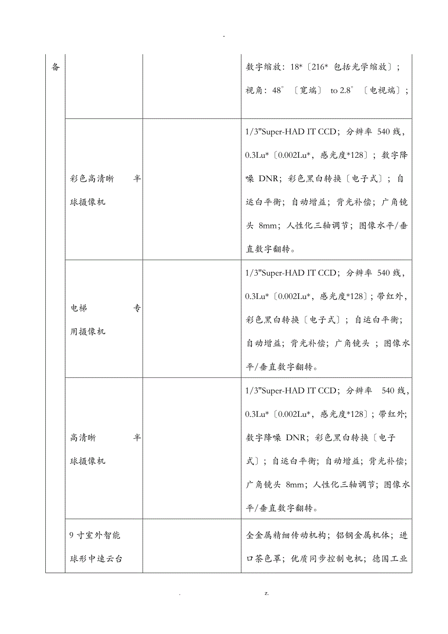 视频监控系统投标文件_第3页