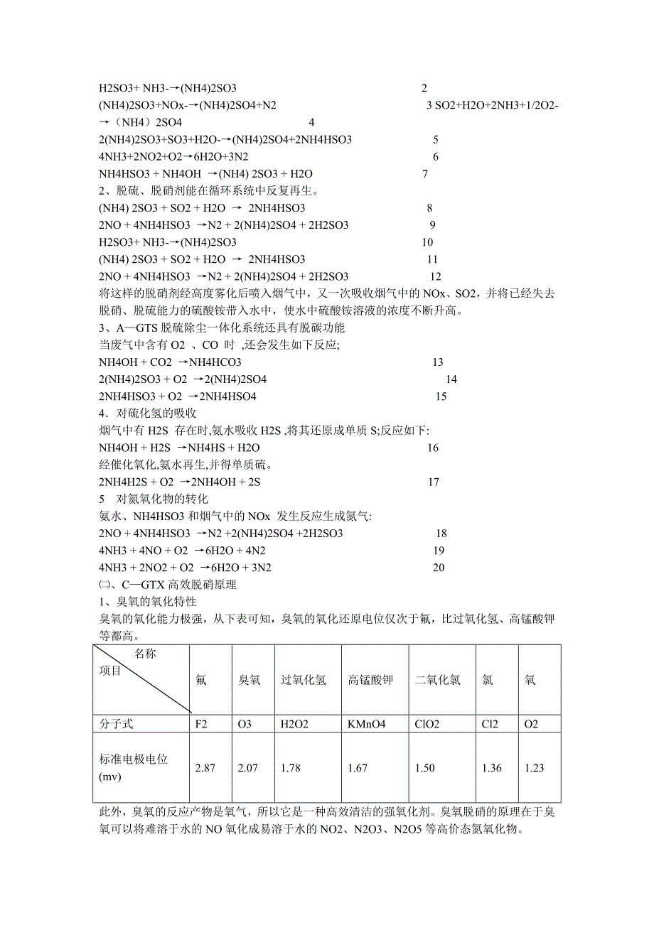 【资料】烟气脱硫脱硝技术简介6_第4页