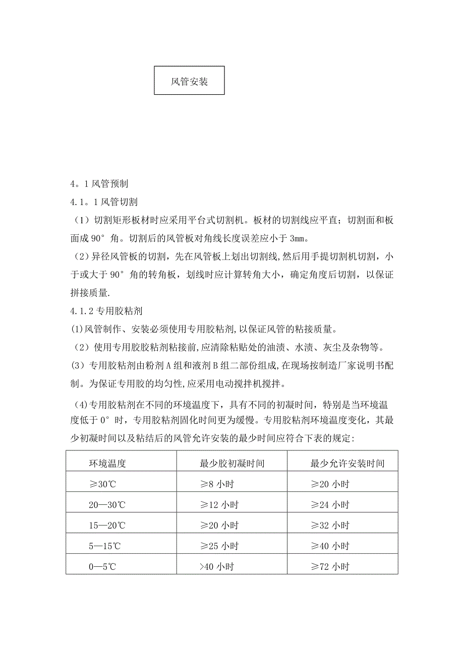 【建筑施工方案】玻镁复合风管施工方案_第2页