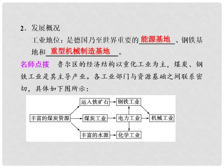 高考地理大一轮复习 第三册 第三单元 第2讲 资源开发与区域可持续发展——以德国鲁尔区为例课件_第2页