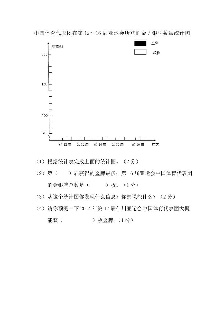 2012－2013学年度上学期四年级数学期末模拟试题——党思平.doc_第5页