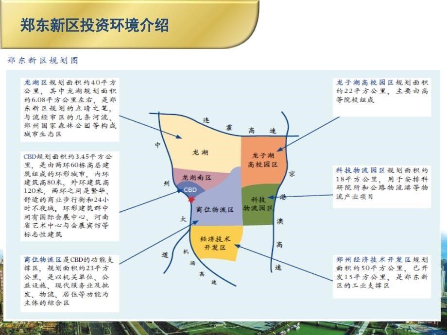 郑州综合交通枢纽西广场商业地产开发项目招商手册_第5页