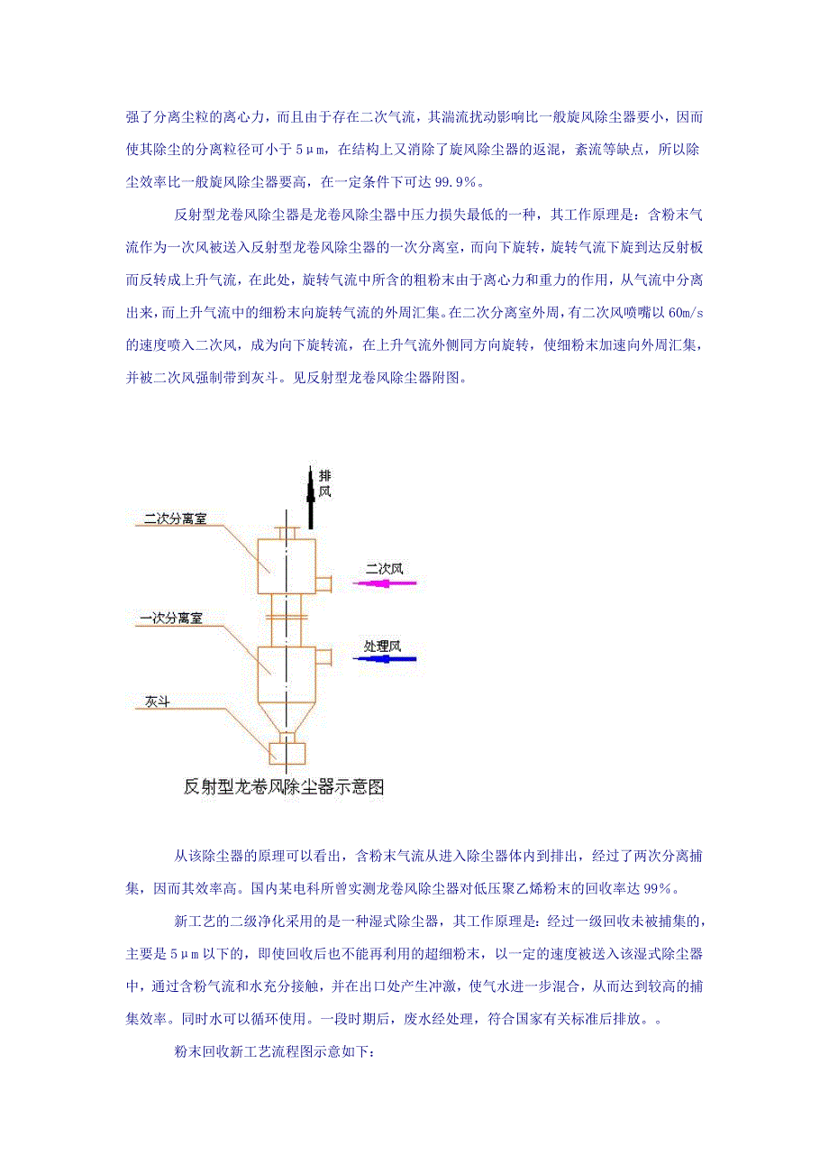 粉末回收新工艺探讨.doc_第2页
