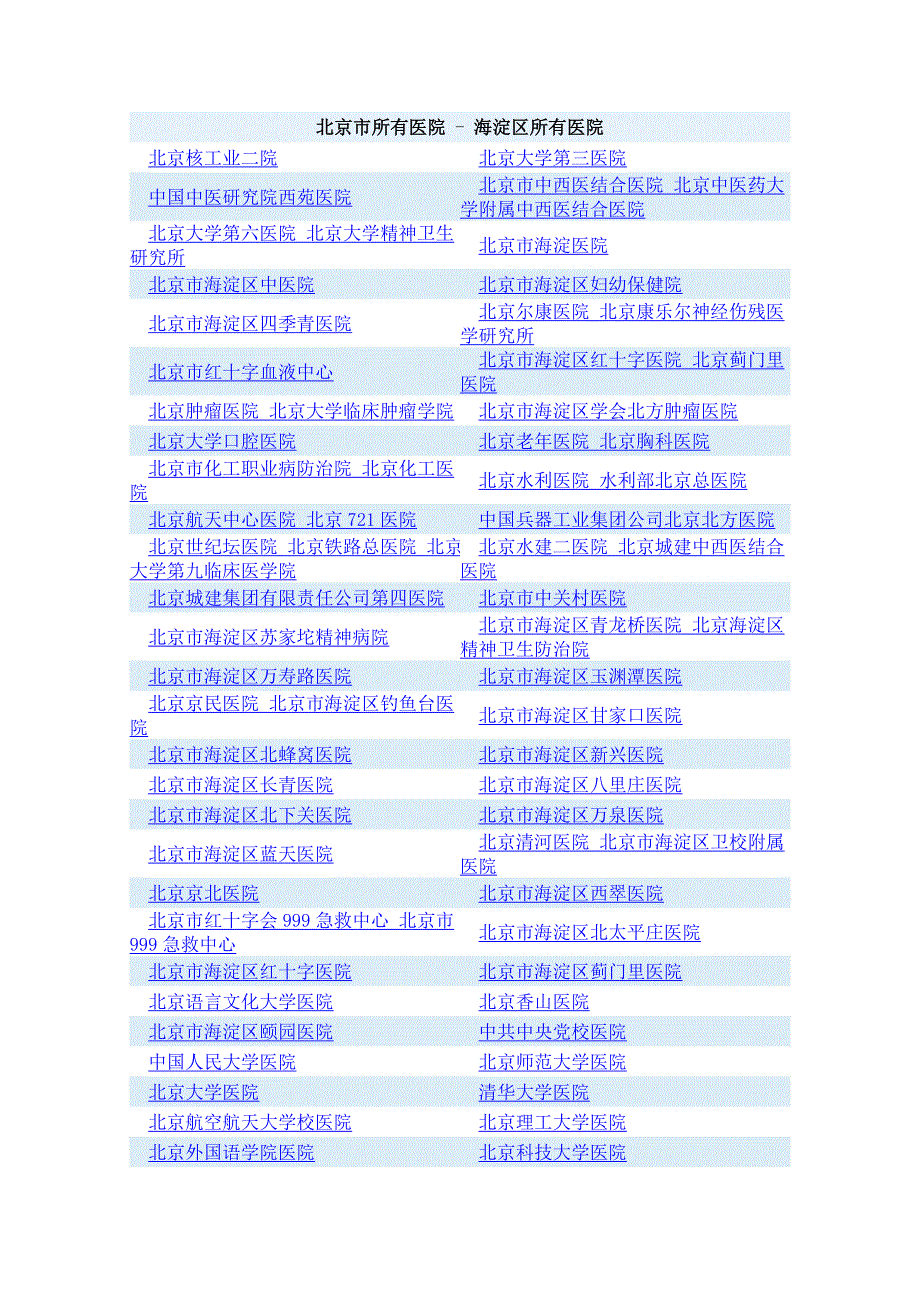 北京市海淀区所有医院_第1页