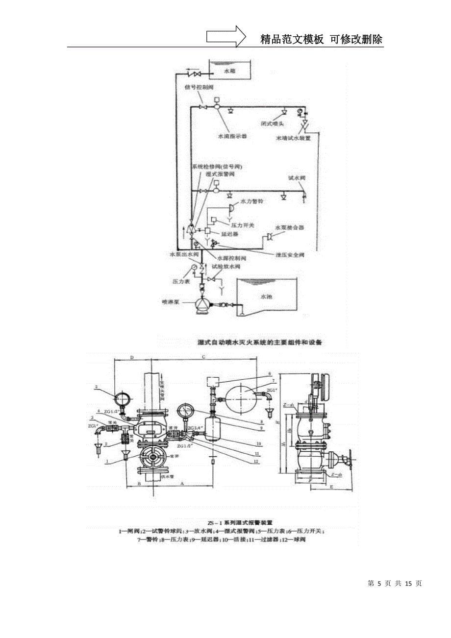 消防系统工作原理_第5页