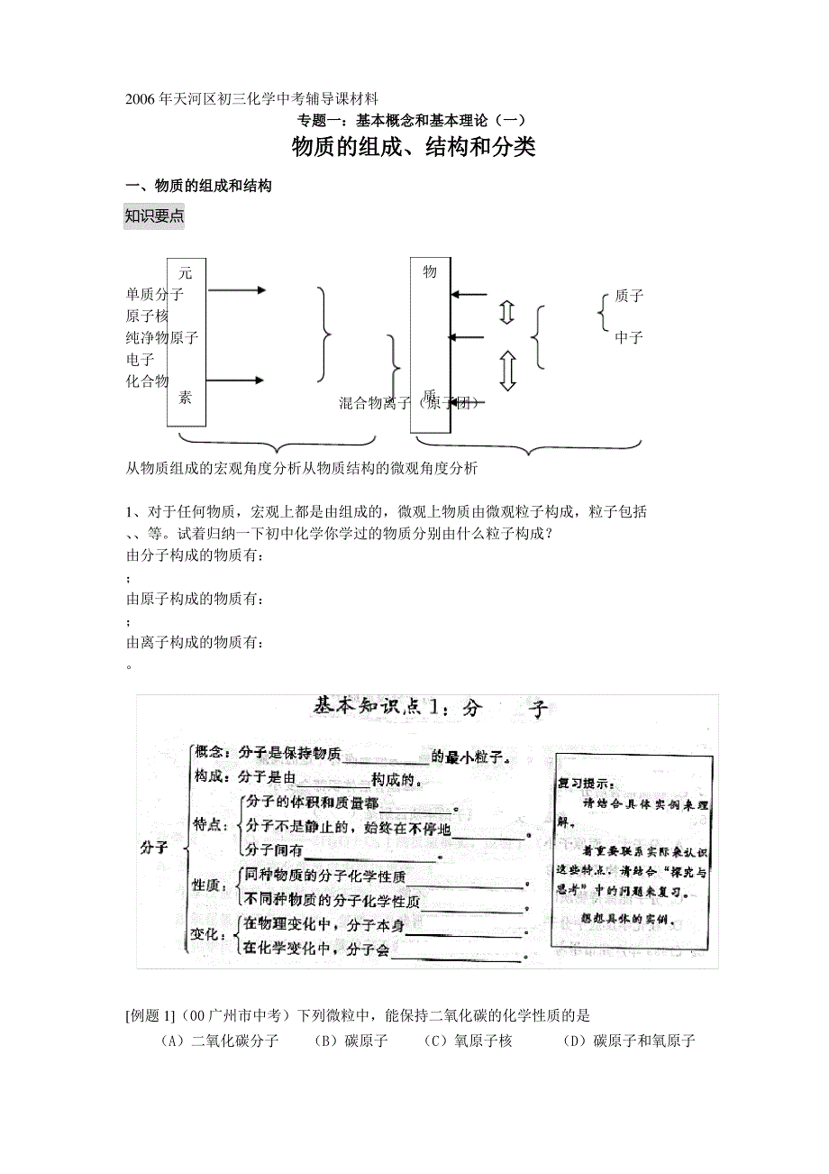 初中化学物质的组成结构和分类_第1页