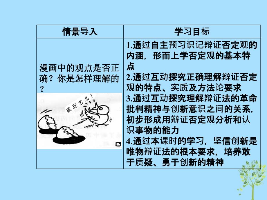 高中政治第三单元思想方法与创新意识第十课第一框树立创新意识是唯物辩证法的要求课件新人教版必修4_第3页