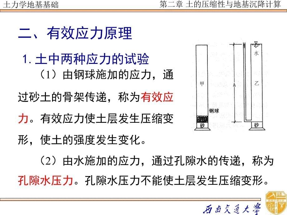 土力学021ppt课件_第5页