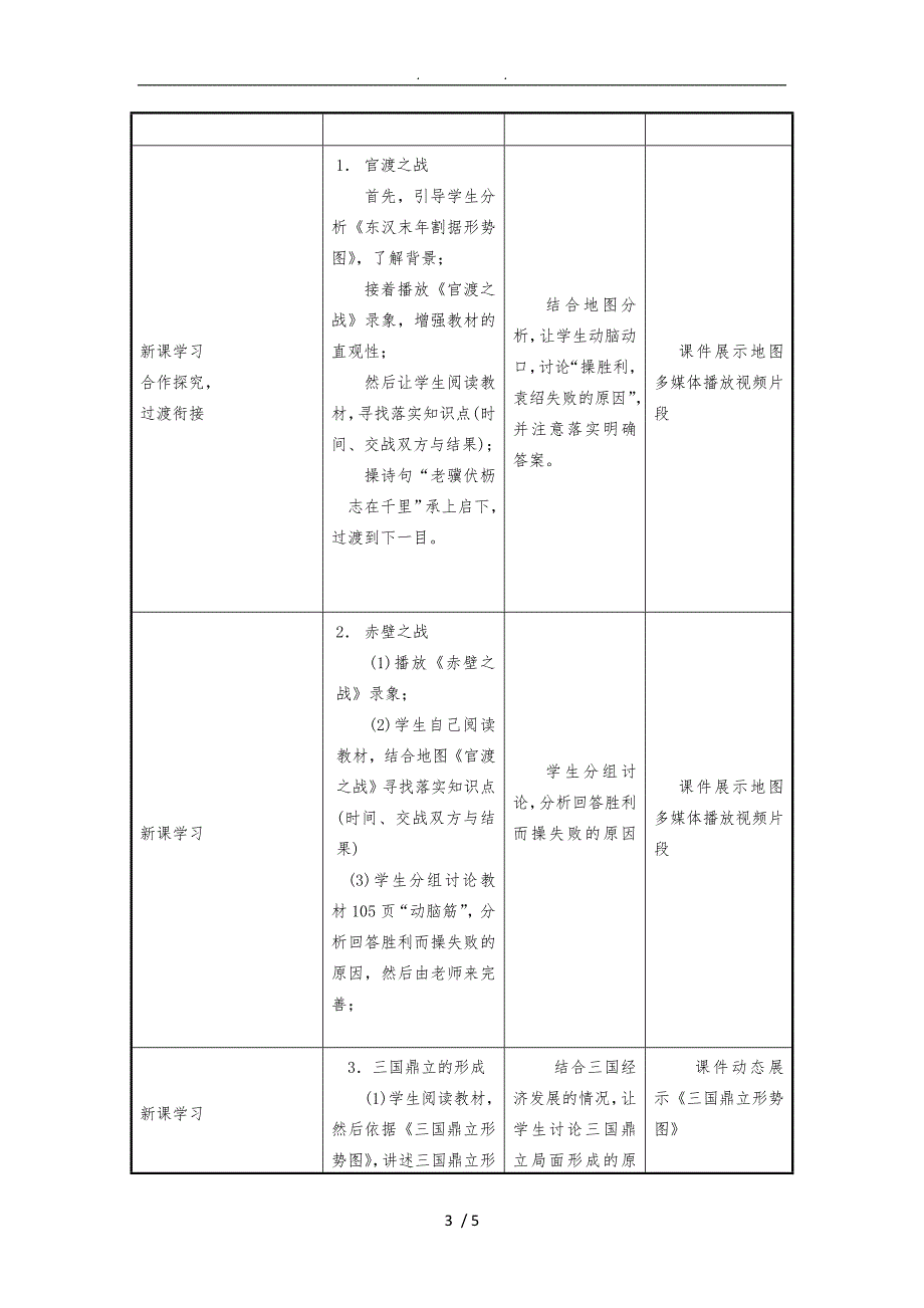 历史信息化教学设计_第3页