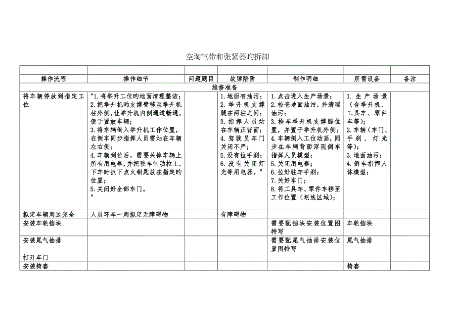 新捷达空调系统拆卸标准流程_第1页