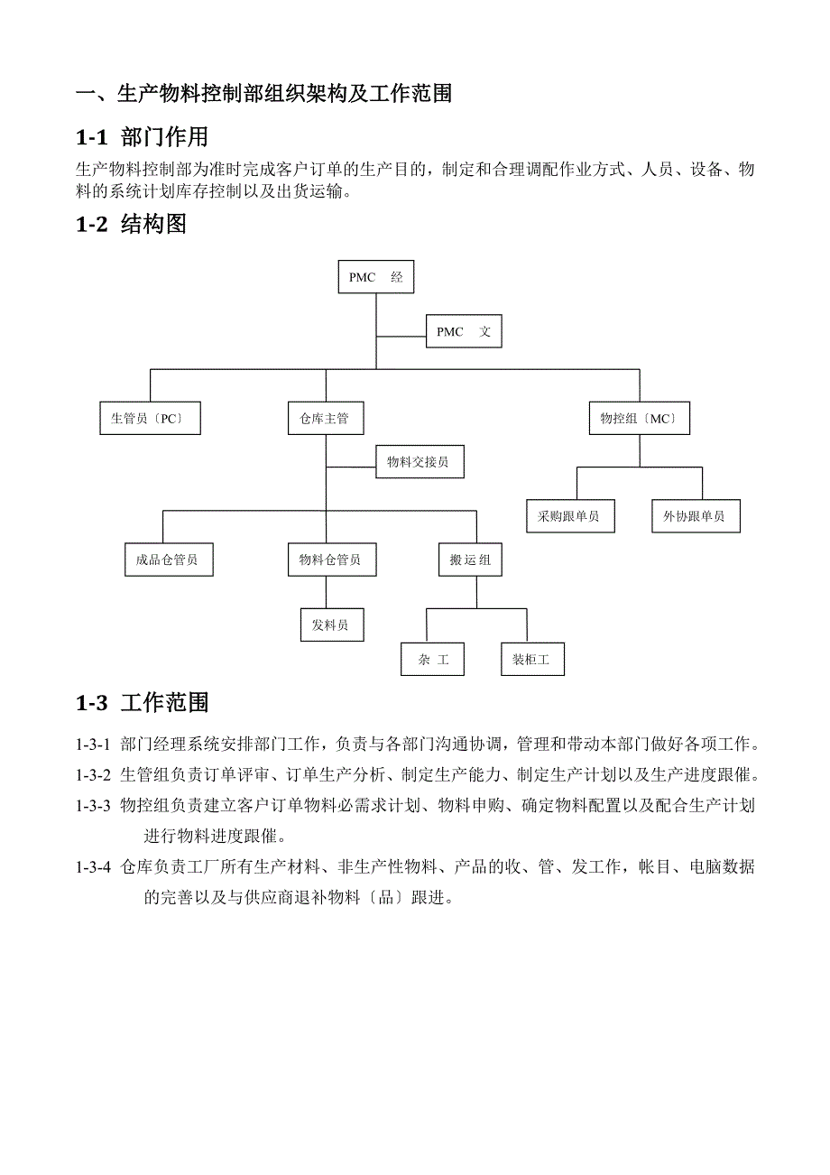 生产物料控制(PMC)部工作指引-各岗位的职责与工作流程.doc_第2页