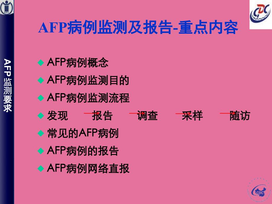 AFP病例监测ppt课件_第1页