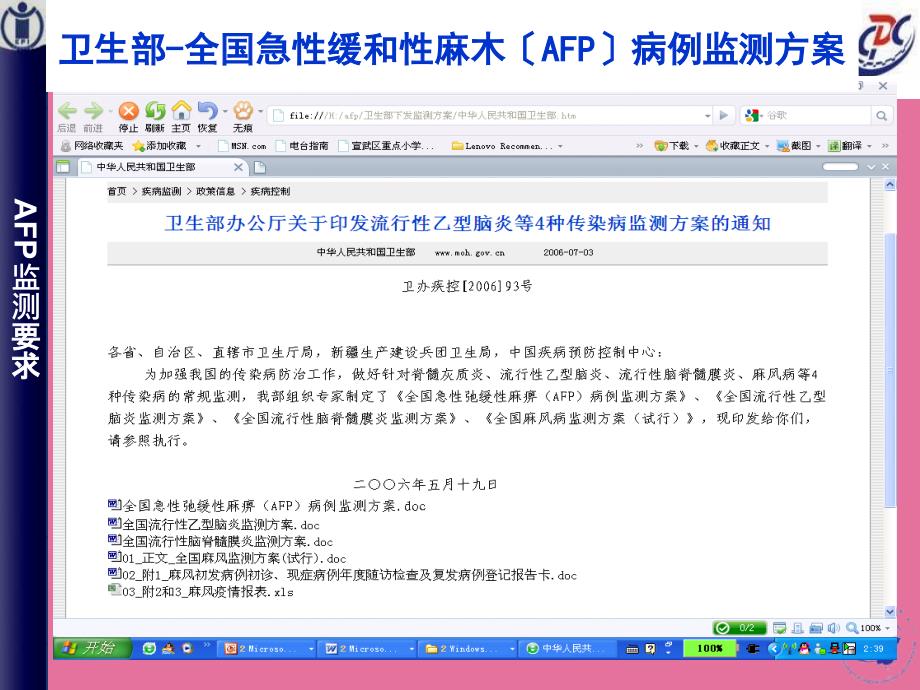 AFP病例监测ppt课件_第4页