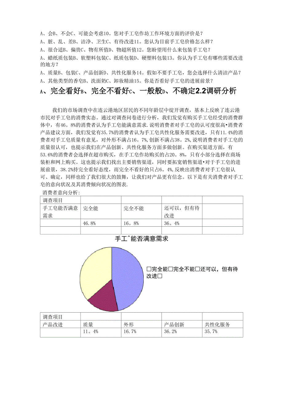 手工皂营销方案2_第3页