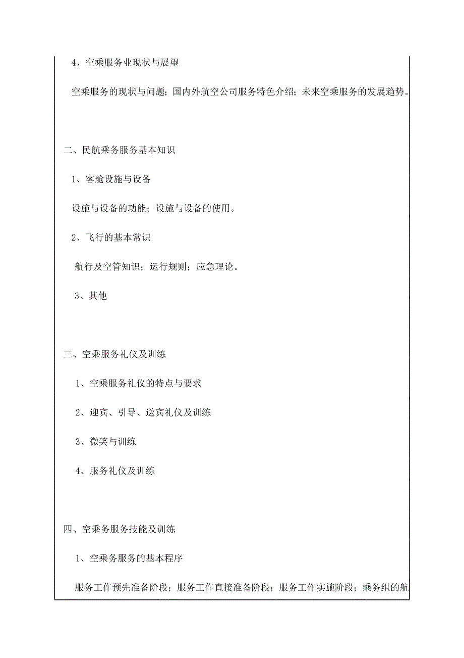 《空乘服务技能及训练》课程教学大纲.doc_第2页