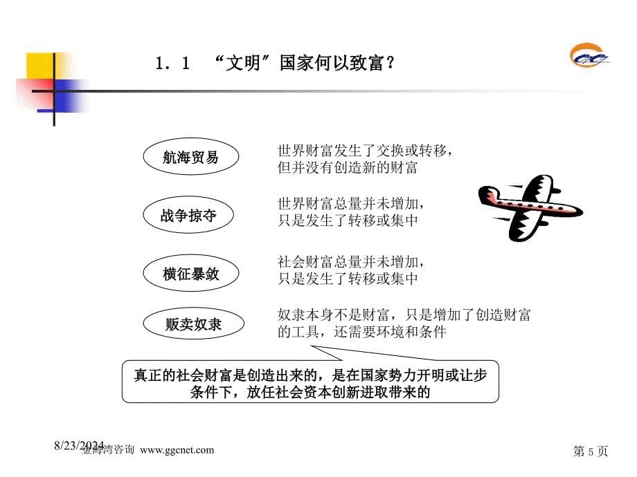 经典培训现代企业制度与集团化公司金海湾咨询41页人事制度表格_第5页