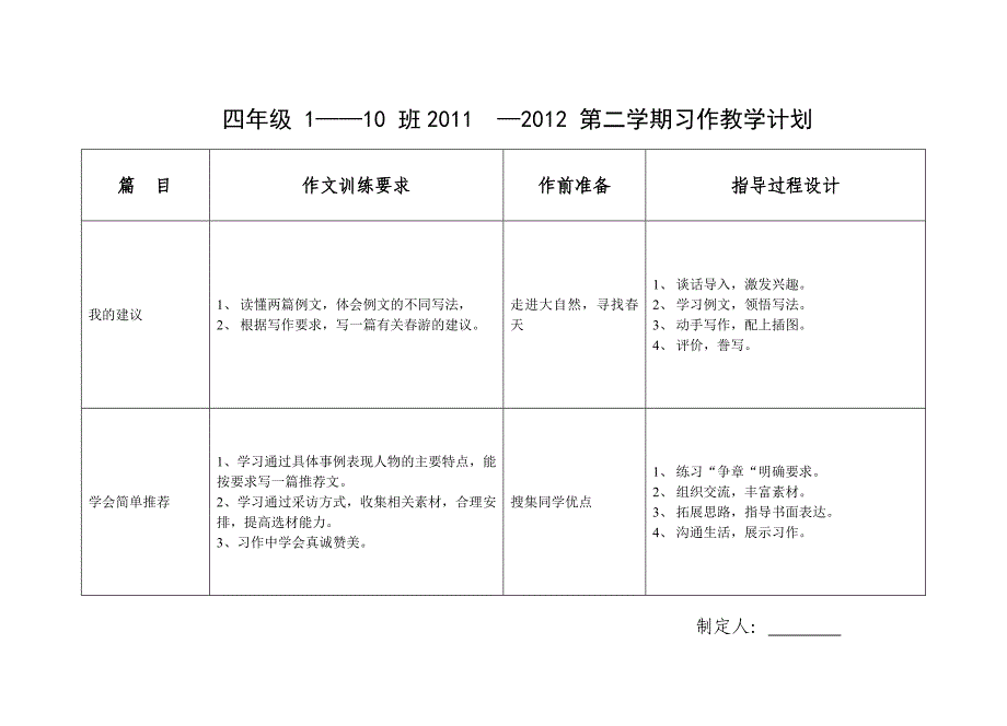 四年级习作教学计划_第1页