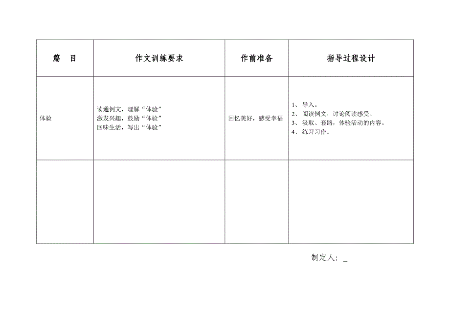 四年级习作教学计划_第4页