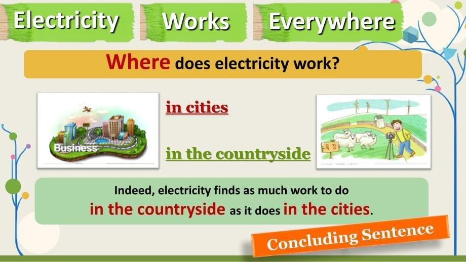 初中英语Electricity-works-everywhere-优质课课件_第5页