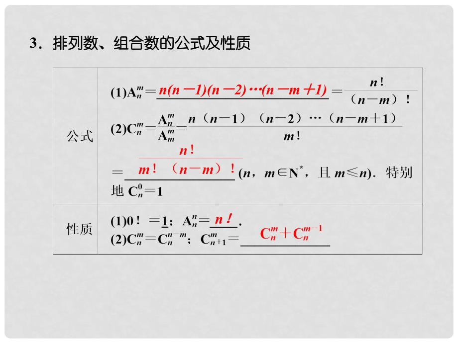 高考数学一轮复习 112 排列与组合课件 新人教A版_第4页