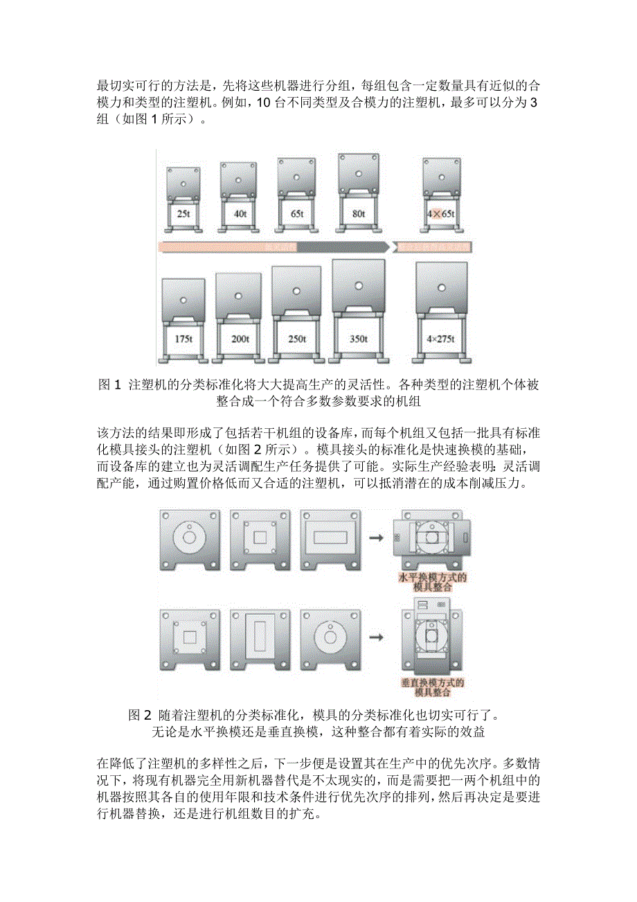 快速换模系统用于中小型注塑机的可行性分析_第2页