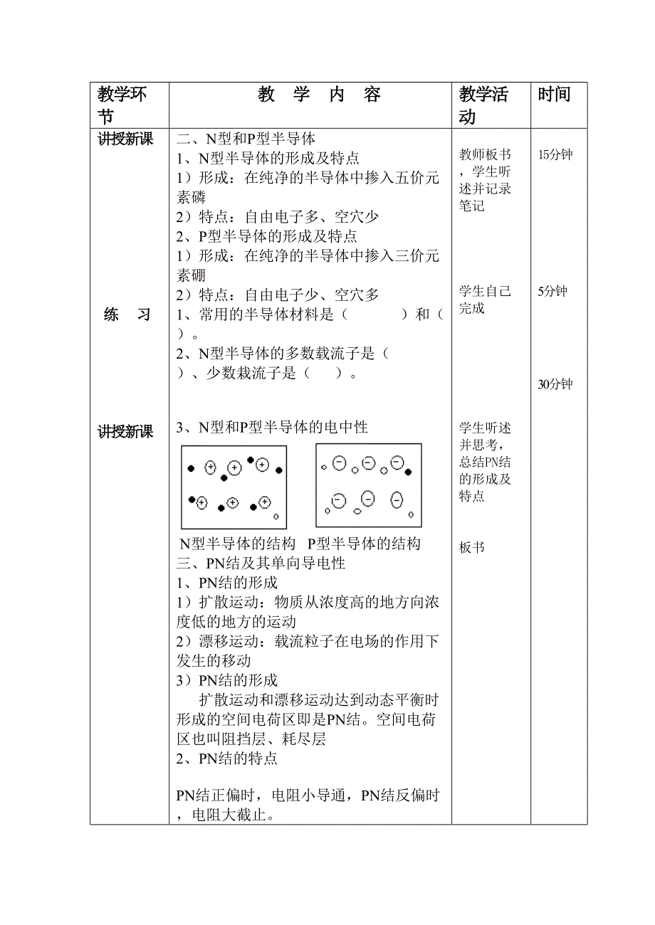 电子重点技术教案完整版_第2页