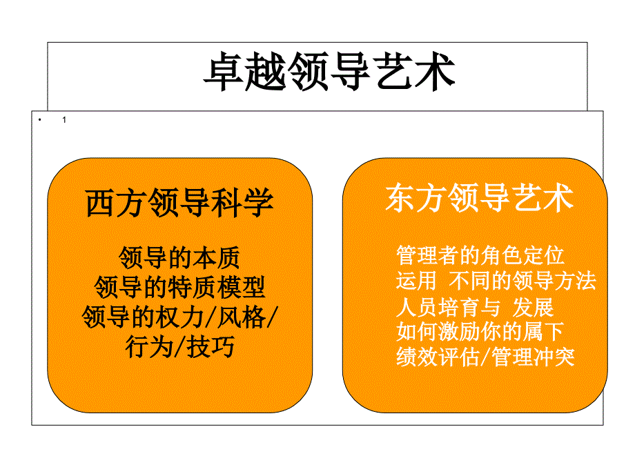 CEO管理运营之五十二卓越领导力艺术讲义_第3页